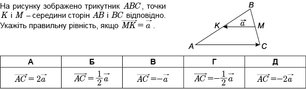 https://zno.osvita.ua/doc/images/znotest/81/8177/matematika_10.jpg